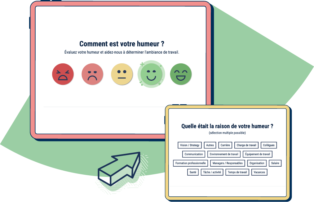 Baromètre RH - Satisfaction salarié